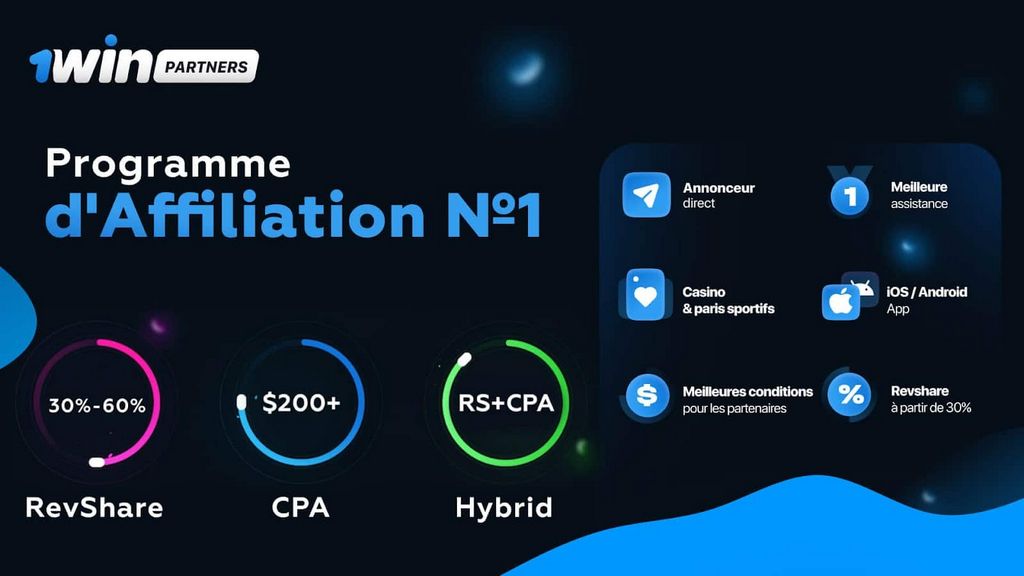 Скачать приложение 1Win для Android и iOS